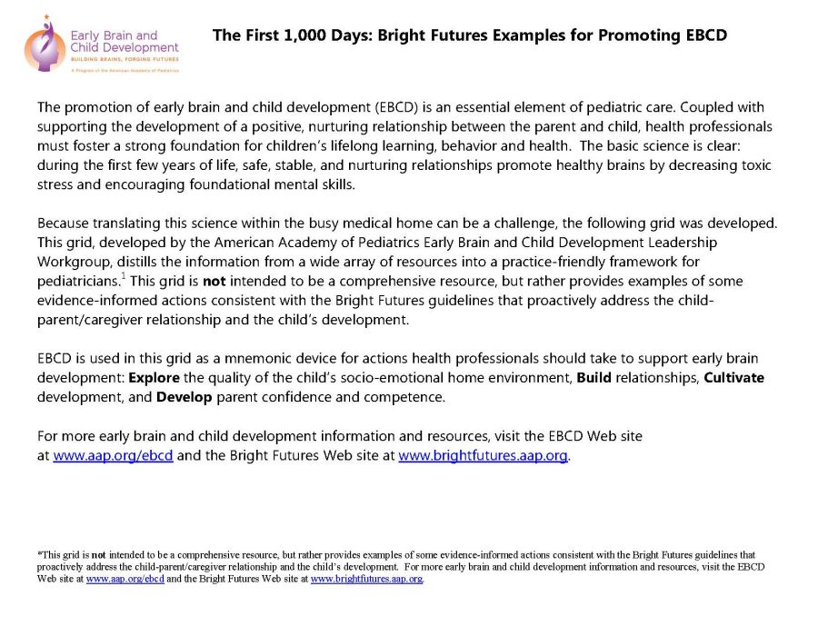 First 1000 Days Promoting EBCD